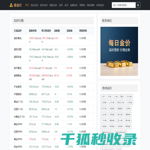 黄金价格今天多少一克